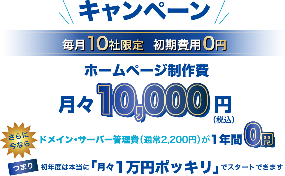 ホームページ制作費キャンペーン