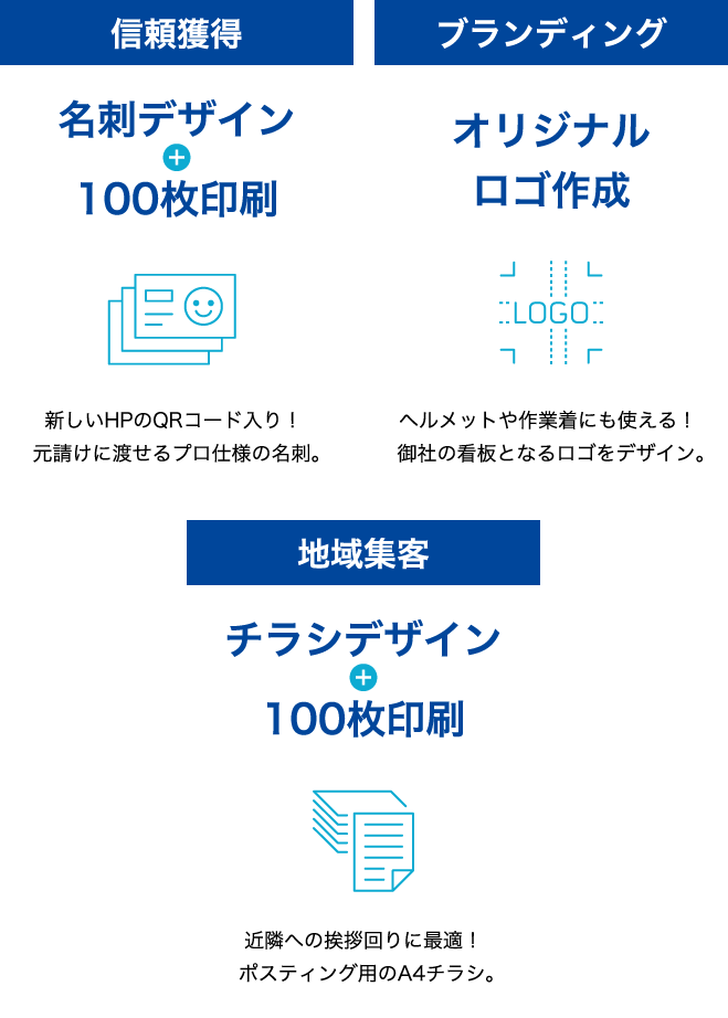 無料プレゼント3種SP