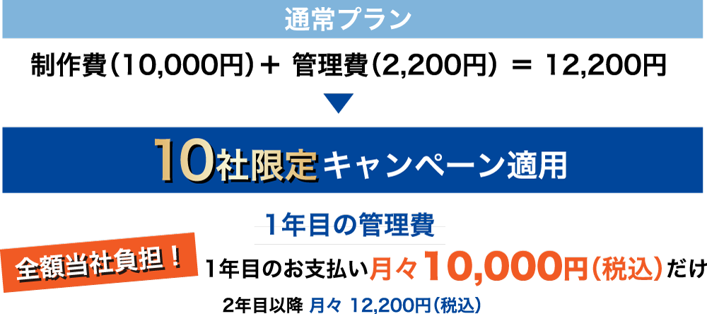 10社限定キャンペーン